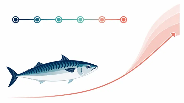 Global Frozen Mackerel Market Forecast for 2026-2031