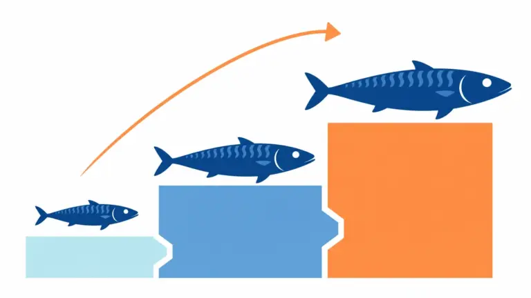 Frozen Mackerel Size Chart and Weight Conversion Guide