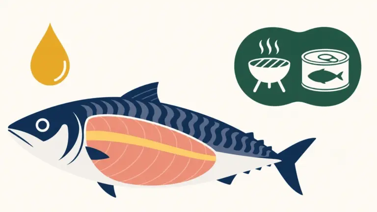 Why Mackerel Fat Content Matters to Seafood Buyers