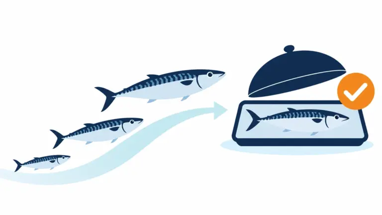 How Foodservice Buyers Select Mackerel Sizes